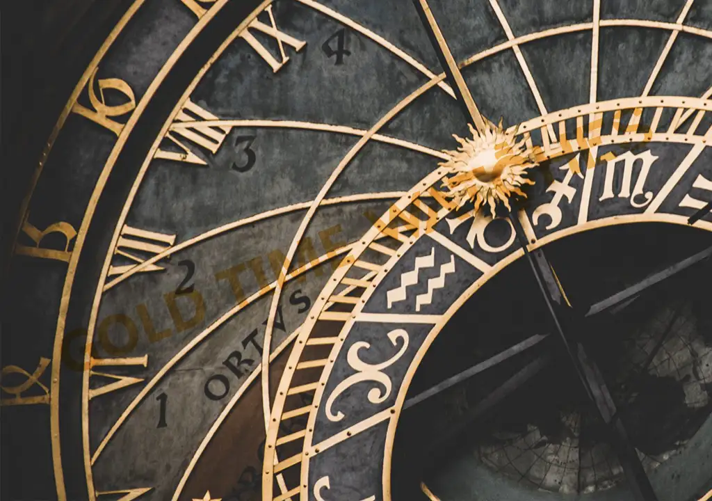 تاریخچه ساعت در جهان